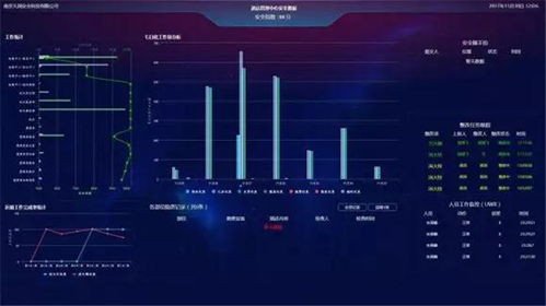 智能产品技术开发 创新驱动未来生活