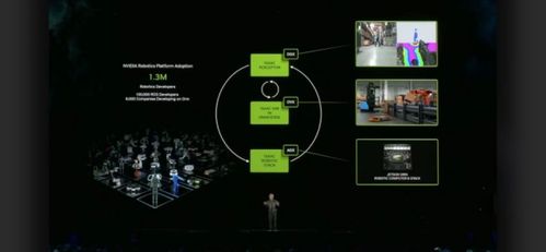 英伟达携手九号公司发布Nova Orin开发者套件，简化自主移动机器人二次开发流程